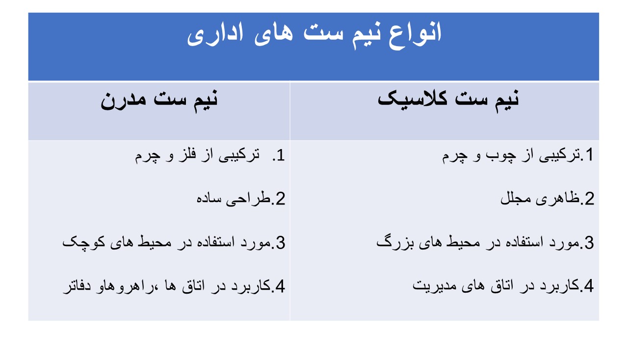 تفاوت نیم ست کلاسیک با مدرن
